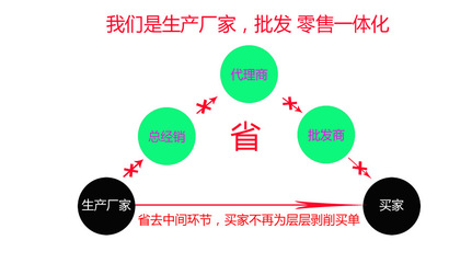 【鐵木易新】機(jī)械專用快干錘紋漆 花紋清晰 干燥速度快