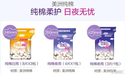 景興健護重啟A股上市，ABC Free系列衛生巾與股權投資雙輪驅動